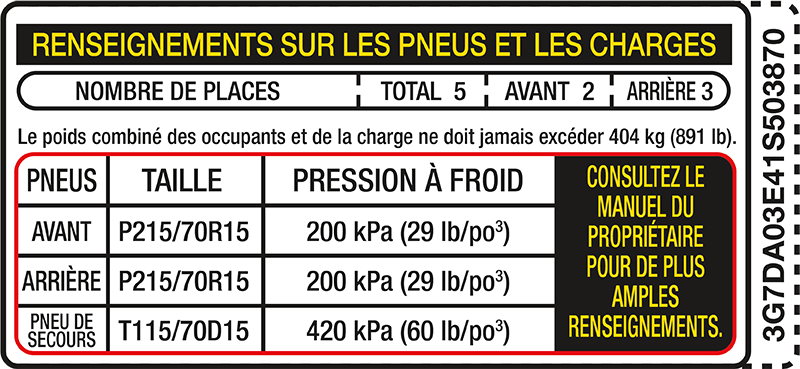 Example tire & loading information sticker, found in your car's door jamb.